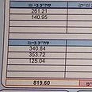 חשבון מים. קרתה טעות מחשב