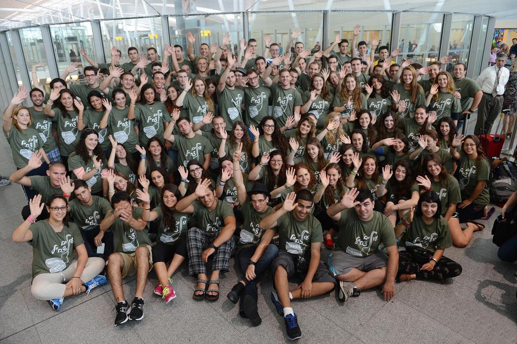 Jewish Canadians immigrating to Israel to serve in the IDF 