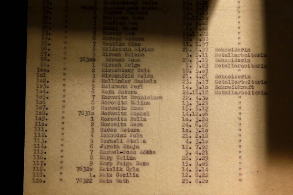 The list of Jewish workers saved by industrialist Oskar Schindler during WWII (Photo: AFP) The list of Jewish workers saved by industrialist Oskar Schindler during WWII