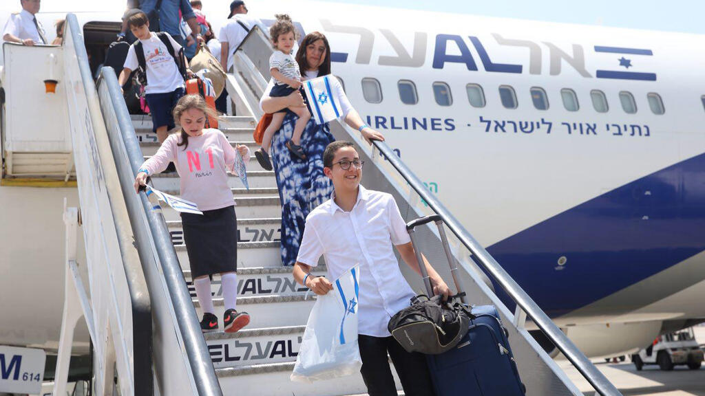 New immigrants arriving in Israel 