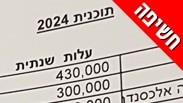 תכנית 2024