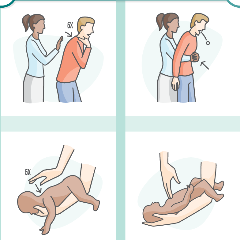 CPR instructions CPR instructions