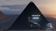 הפירמידה בגיזה