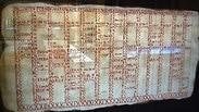 העתק של לוח שנה רומי מהמאה הראשונה לספירה. מוצג במויזאון התיאטרון הרומי באיטליה