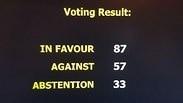 הצבעה או"ם גינוי חמאס העצרת הכללית