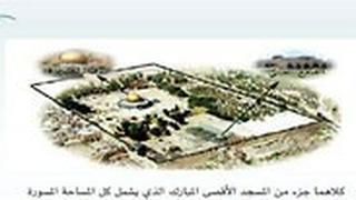 ניסיונות היהודים להרוס את מסגד אל אקצא ולבנות את בית המקדש
