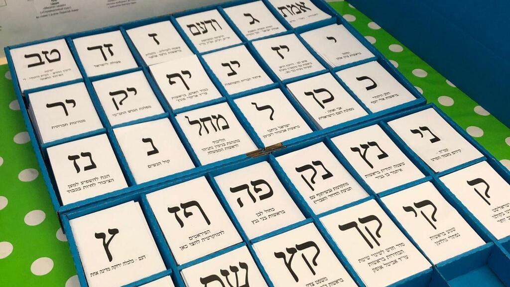 פתקי ההצבעה בבחירות 2020