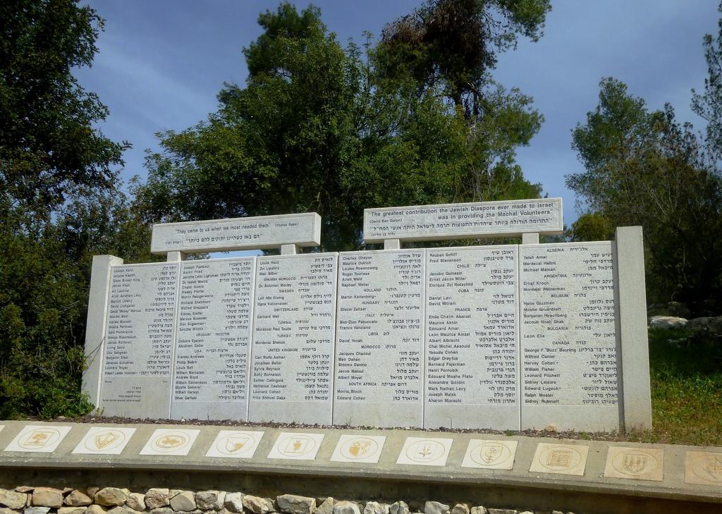 Мемориал МАХАЛ. Фото: Леон Левитас