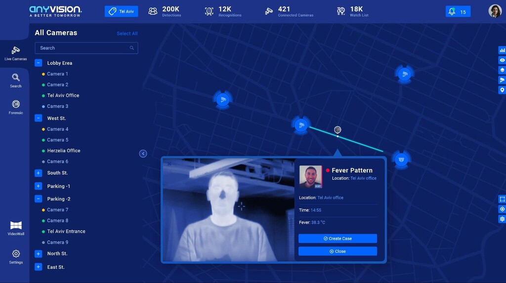 מעקב פרטיות Anyvision