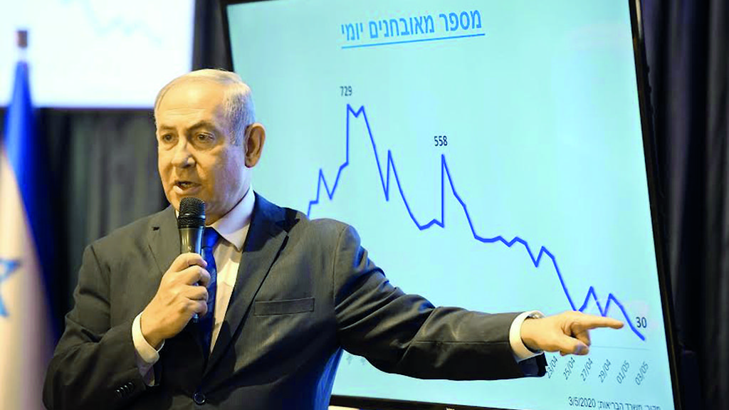 Prime Minster Benjamin Netanyahu during a press conference regarding the number of coronavirus patients 