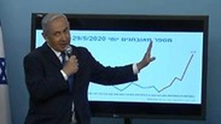 בנימין נתניהו