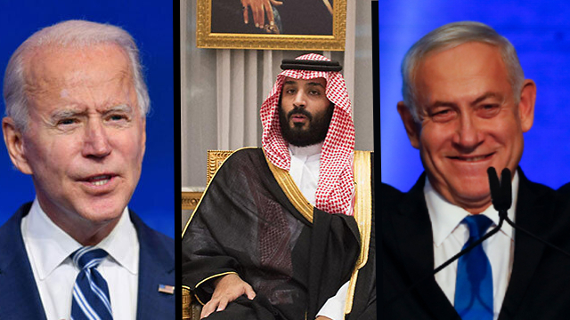 L-R: Joe Biden, Mohammed bin Salman and Benjamin Netanyahu  