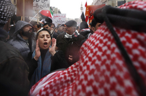 Anti government protests in Jordan in 2011 