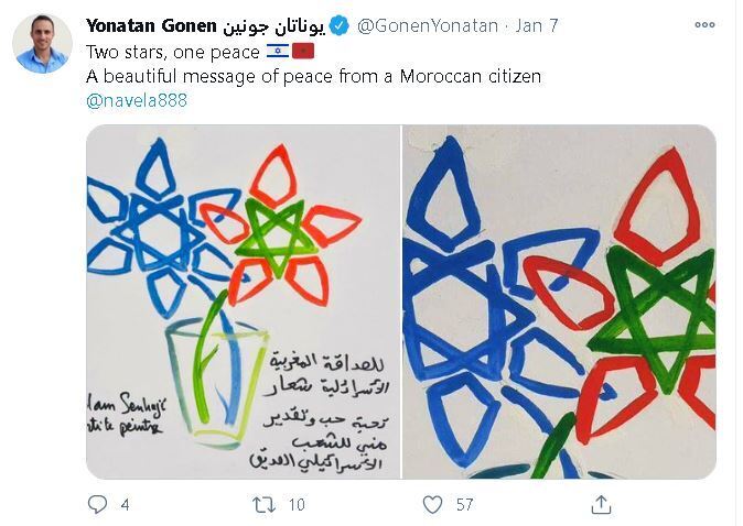 Yonatan Gonen's Twitter post after peace deal between Israel and Morocco 
