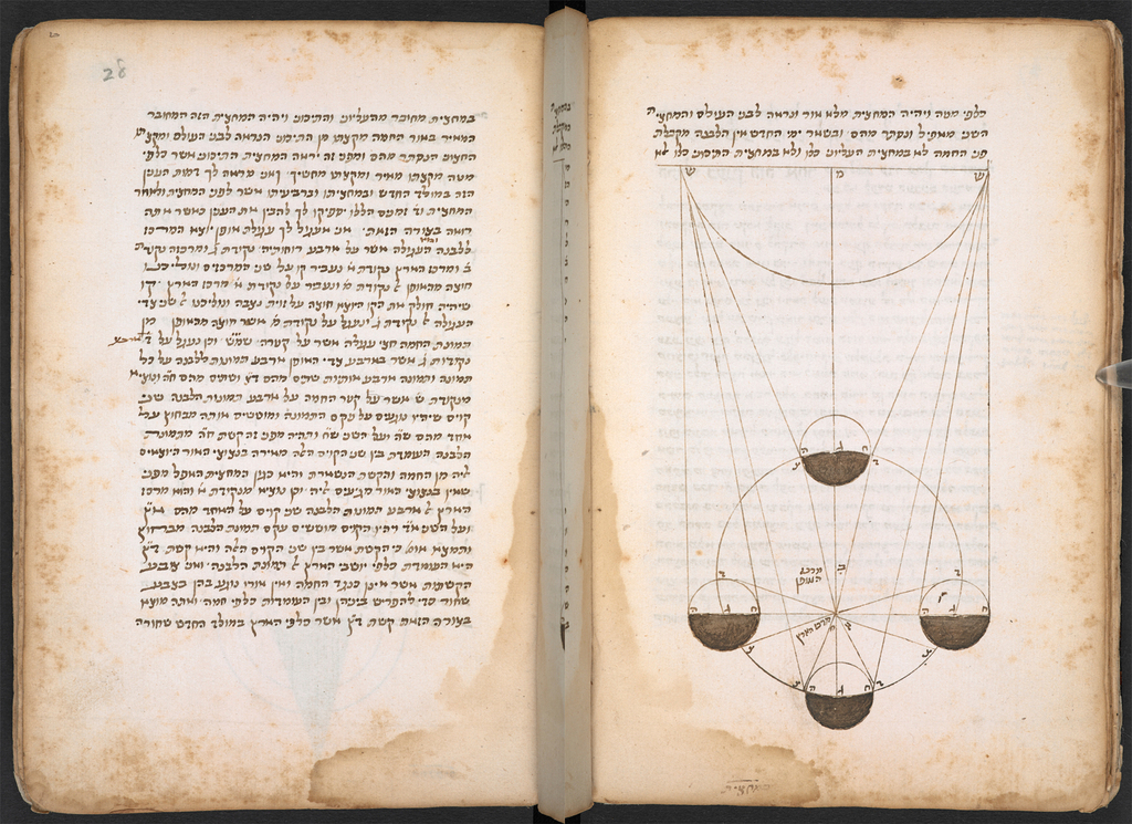 A 15th century depiction of the earth by a Jewish mathematician 