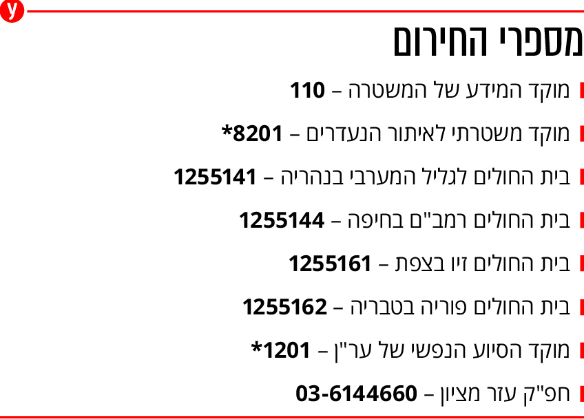 אינפו מוקד מידע משטרה הילולה ל"ג בעומר מירון