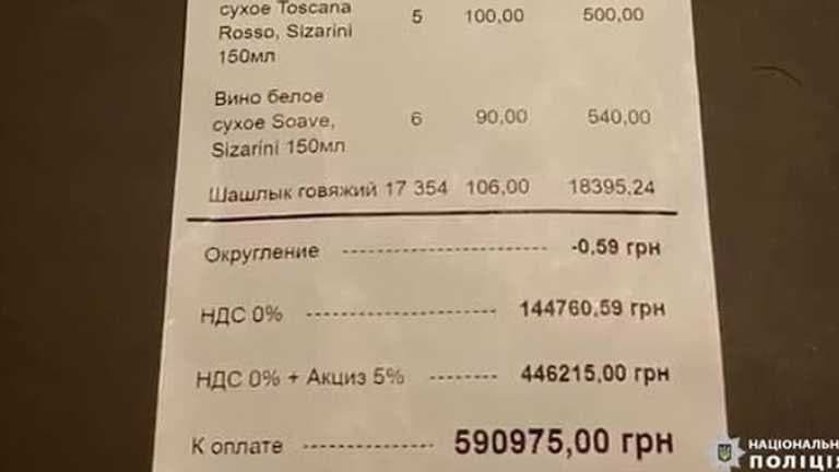 Счет за 106 порций шашлыка (Фото: городская прокуратура Киева) עצורים בתרגיל עוקץ תיירים באוקראינה