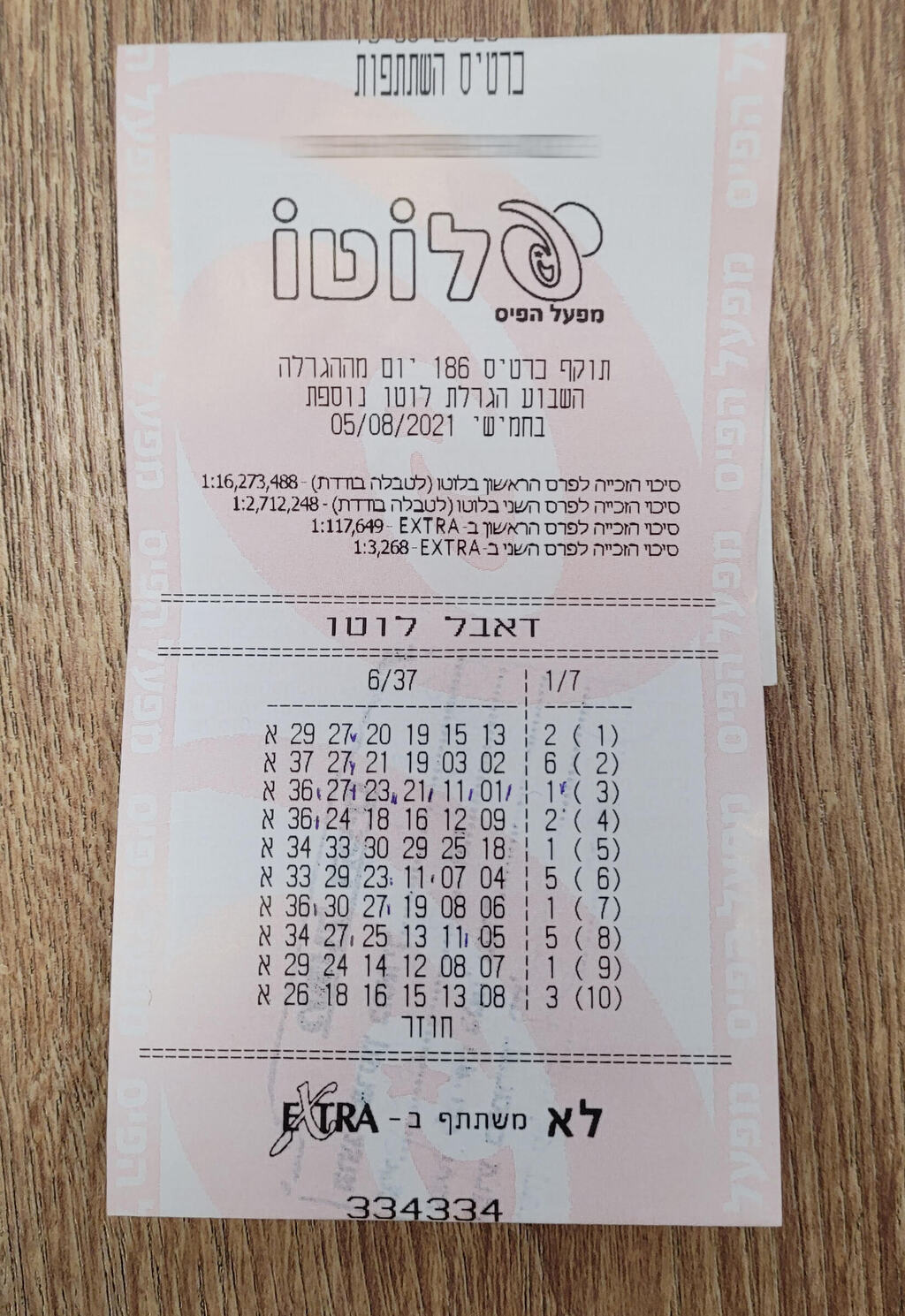 Квитанция с выигрышными номерами 
