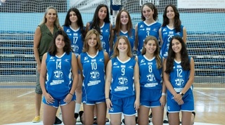 תיכון היובל הרצליה