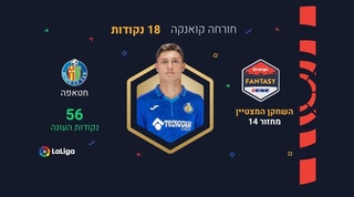 השחקן המצטיין