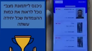 אפליקציית זאב כחול