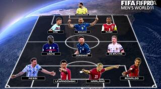 הרכב השנה של פיפ"א