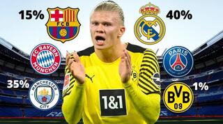 ארלינג הולאנד