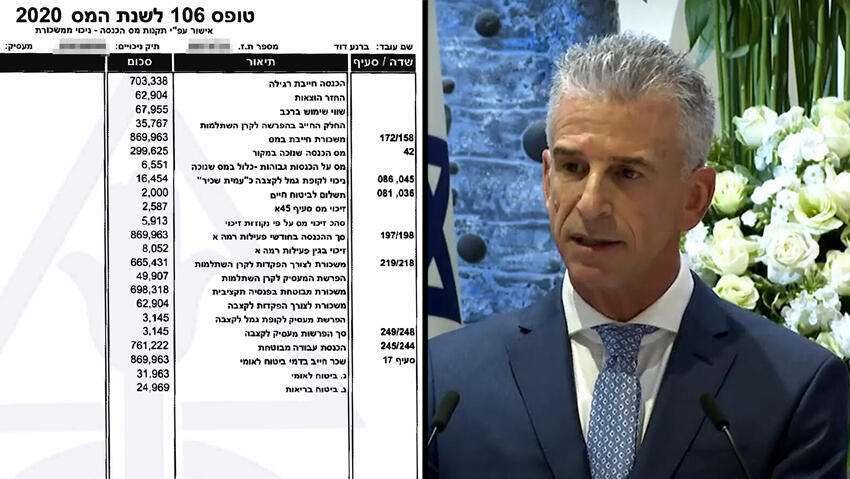 מסמכים אישיים של ראש המוסד נמצאו בטלפון הישן של אשתו