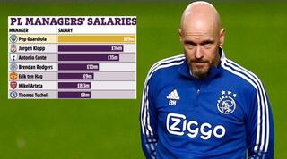 אריק טן האח