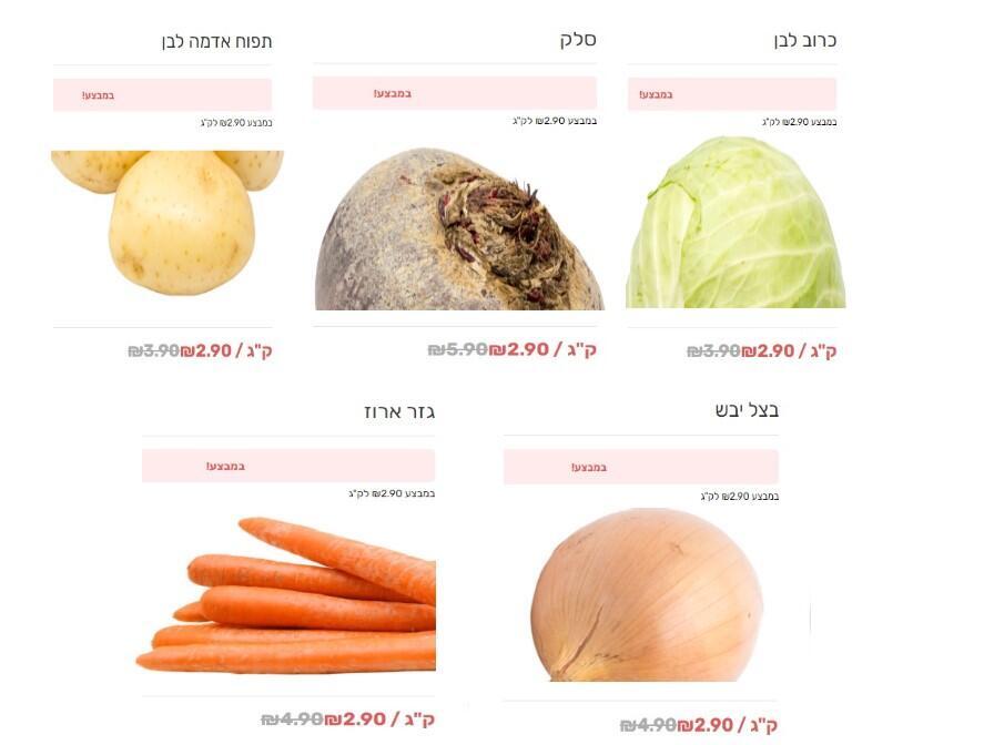 Цены на основные овощи для борща в сети "Виктори"