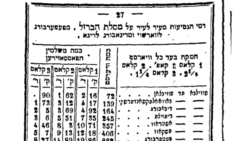 מחירי הכרטיסים לנסיעה ברכבת, מתוך לוח השנה מווילנה, התרל"ד