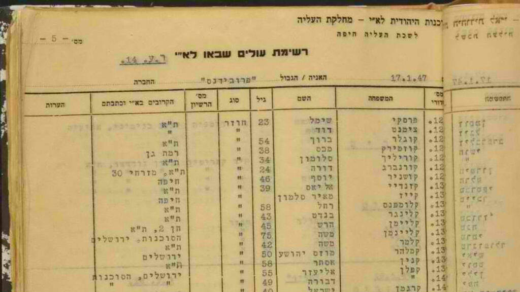 רישומי העלייה של שמעון פרס