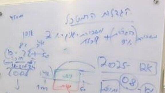 הגדלות הרמטכ"ל סמוטריץ' לוח משרד האוצר