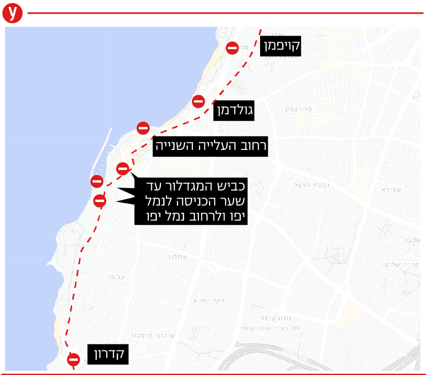 אינפו אינפוגרפיקה מפה מפת חסימות מרתון תל אביב 2023 ריצה רצים תחרות מרוץ כבישים כביש חסום