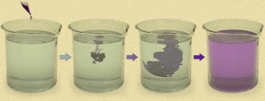 This is what diffusion looks like: the spread of purple dye in a jar of water 