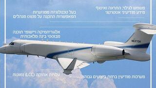 נחשף מטוס הביון החדש של ישראל