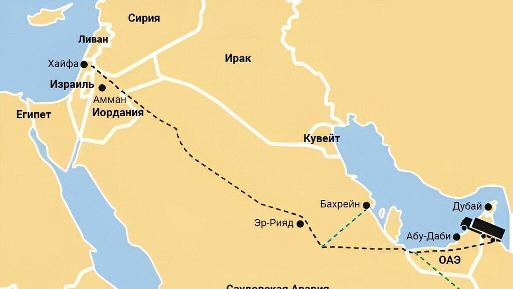 Карта пути из Хайфы в Дубай 