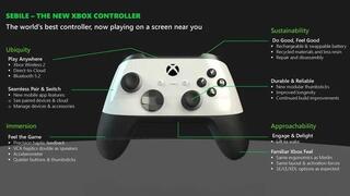 הבקר המתוכנן של ה-Xbox