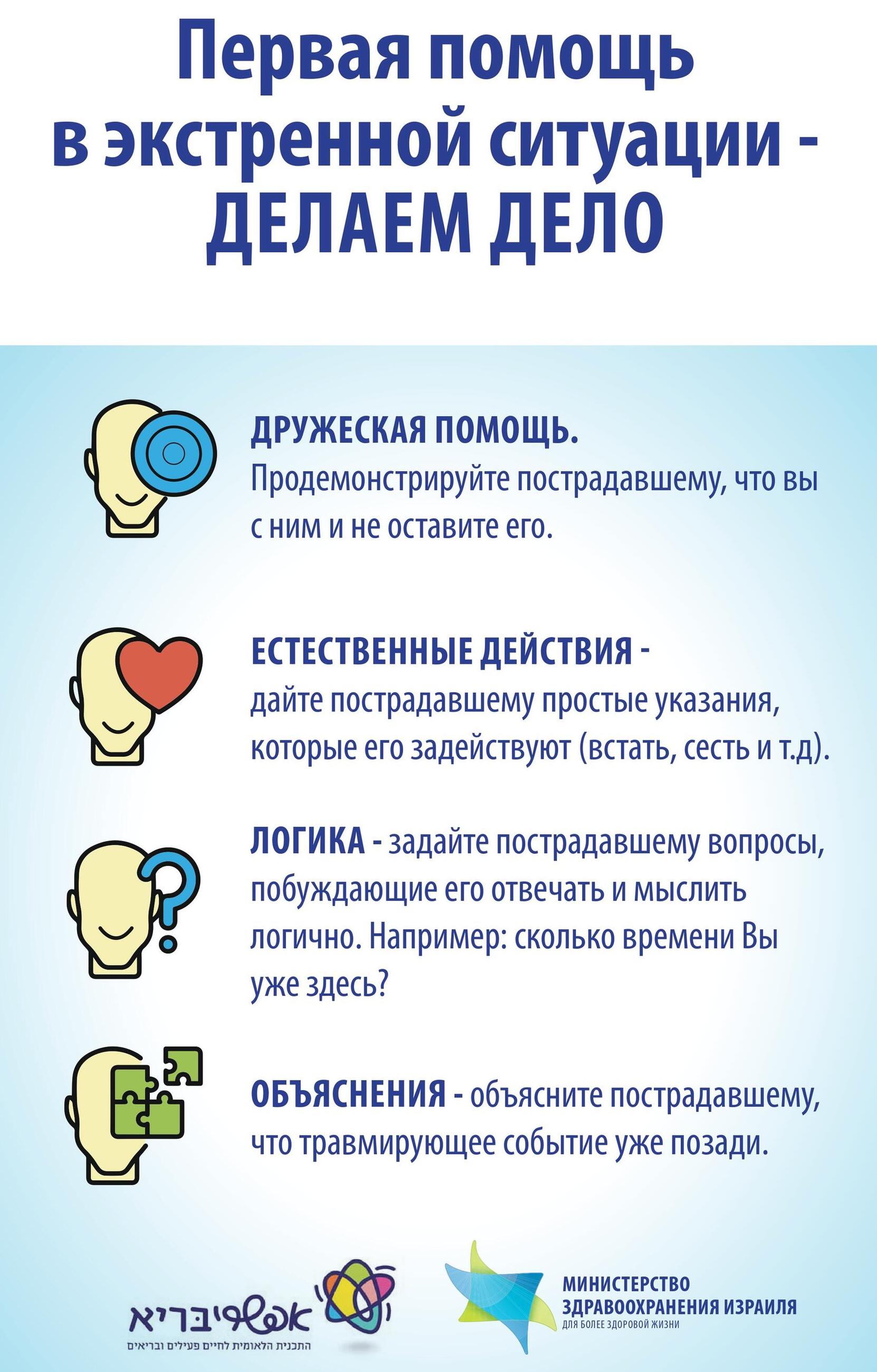 Памятка помощи "ДЕЛО" (Предоставлено минздравом) Памятка помощи "ДЕЛО"