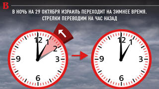 Переход на зимнее время 2023