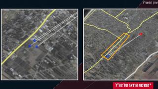 אינפוגרפיקה על הציר ההומניטרי שצה"ל פתח לתושבי עזה