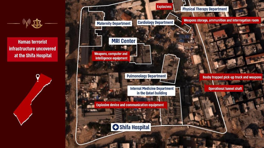 Hamas military assets uncovered in Gaza City's Al Shifa hospital complex 