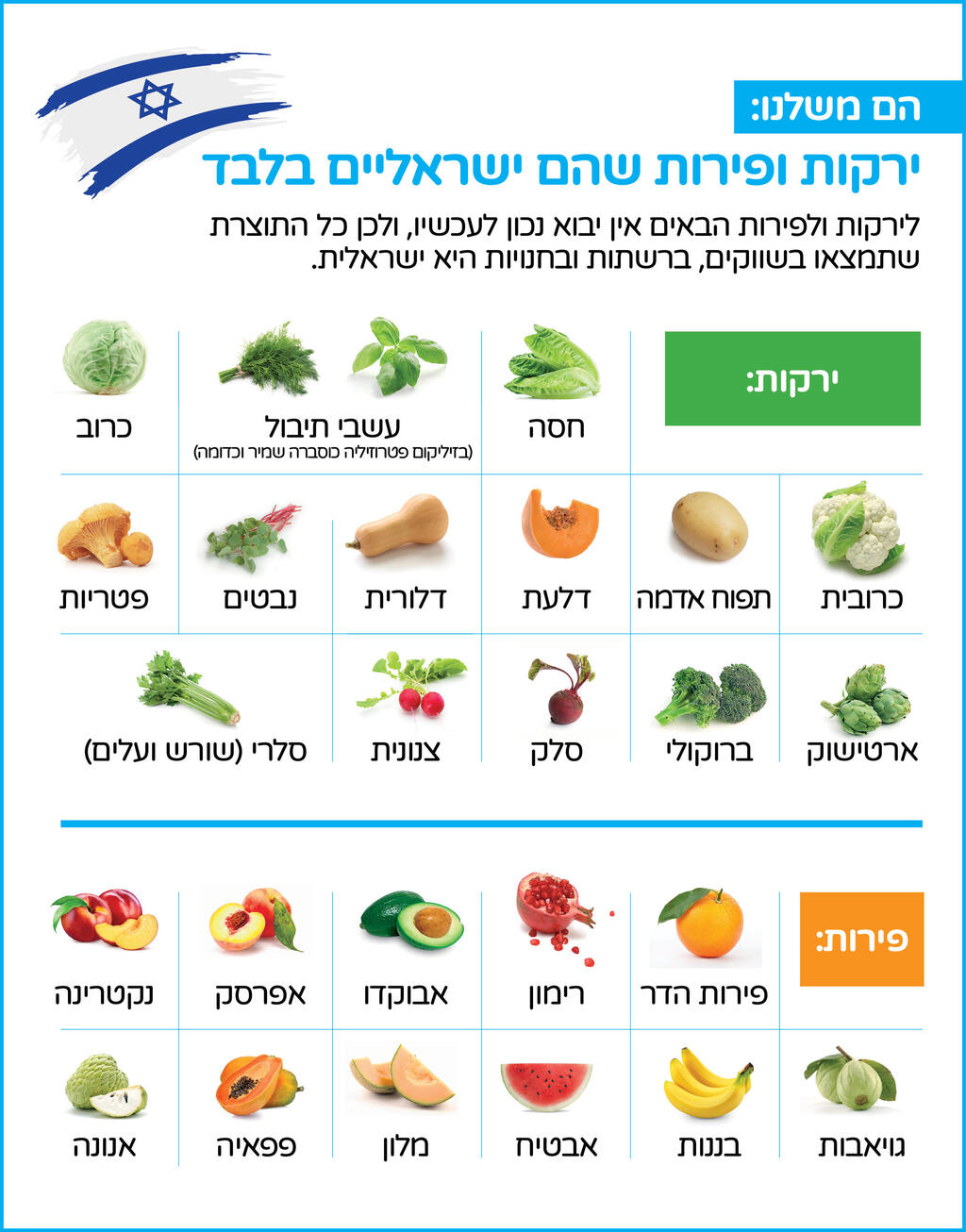 הסל הבטוח: ירקות ופירות שהם רק מישראל
