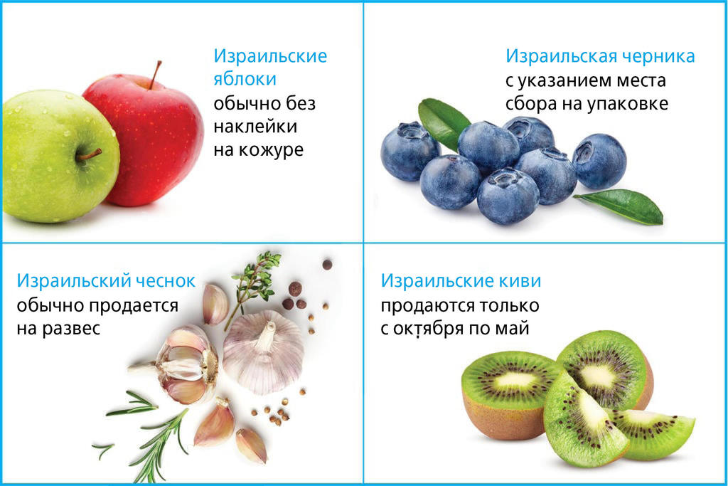 Израильские фрукты и овощи