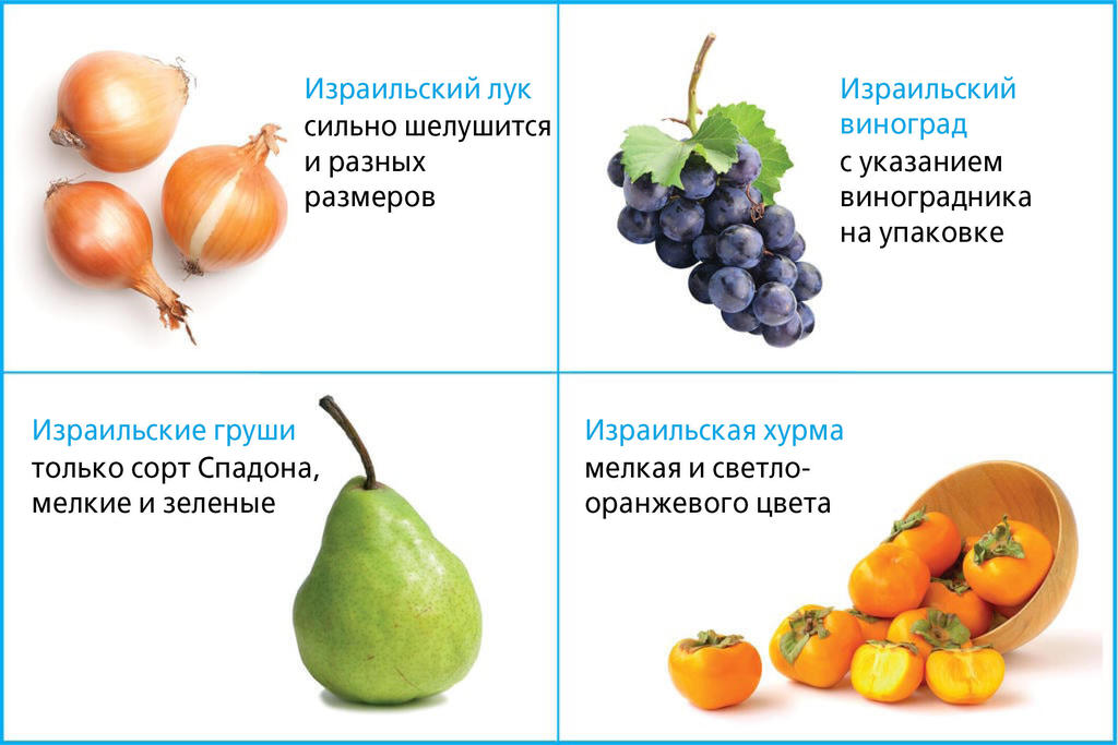 Израильские фрукты и овощи