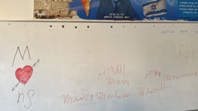 Надписи на школьной доске на арабском