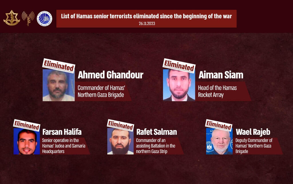 Five Hamas senior members that were eliminated by the IDF 
