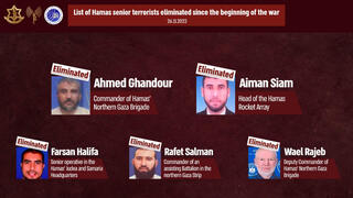 Five Hamas senior members that were eliminated by the IDF 