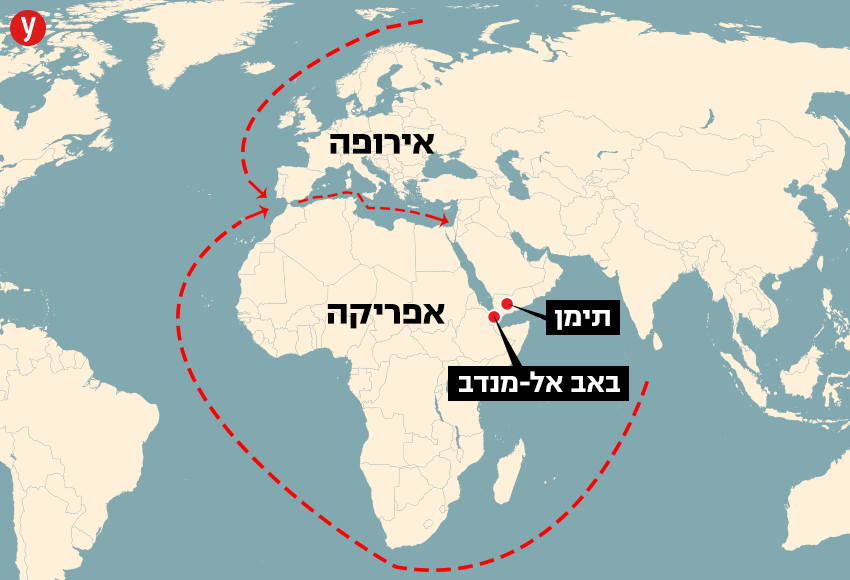 נתיבי השייט שעוקפים את הים האדום