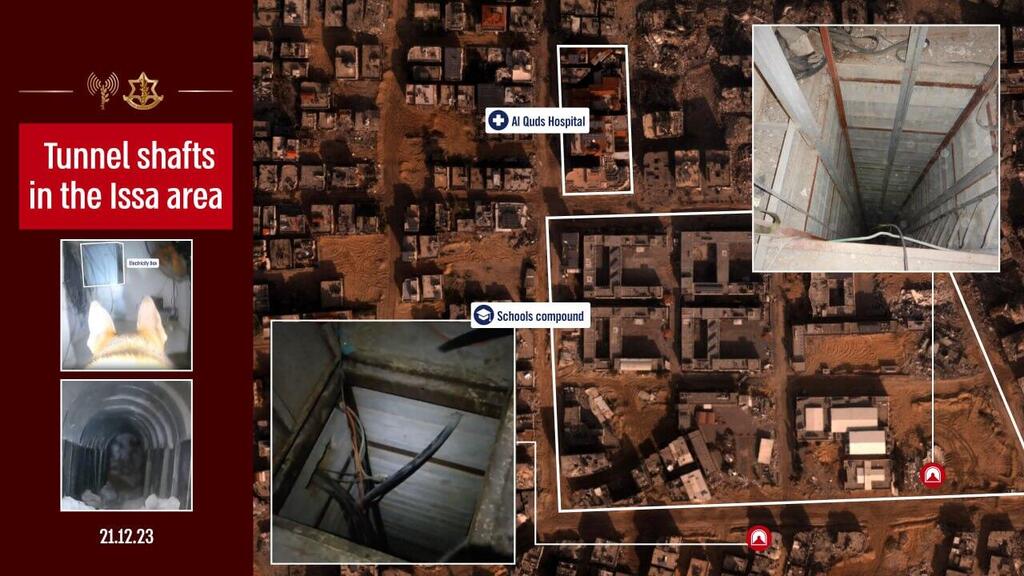 Aerial footage of tunnel shafts uncovered in Issa post's surroundings 